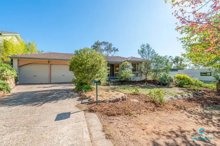 8 Somerset Street, Duffy ACT 2611
