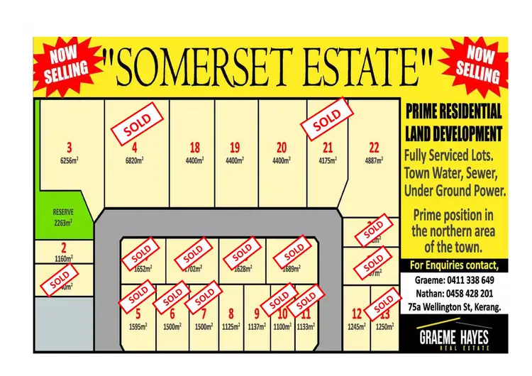 Second view of Homely land listing, LOT 9 Ninth Street, Kerang VIC 3579