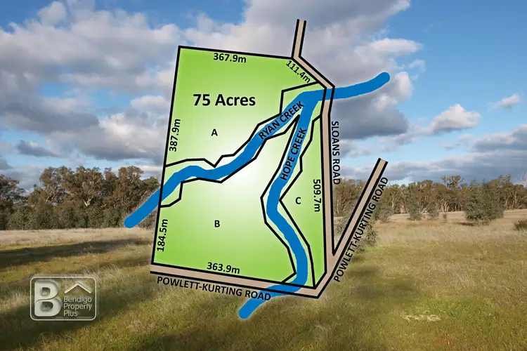 Main view of Homely land listing, LOT 8A, B & C Sloans Road, Powlett Plains VIC 3517