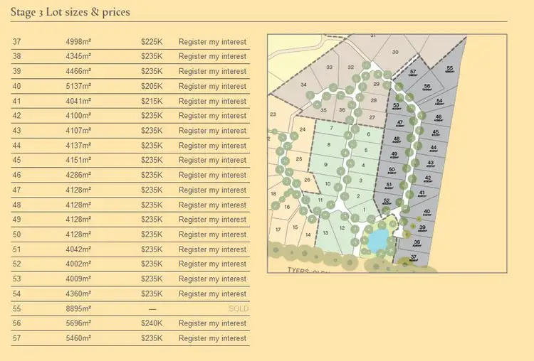 Second view of Homely land listing, THE ACREAGE, Tyers VIC 3844