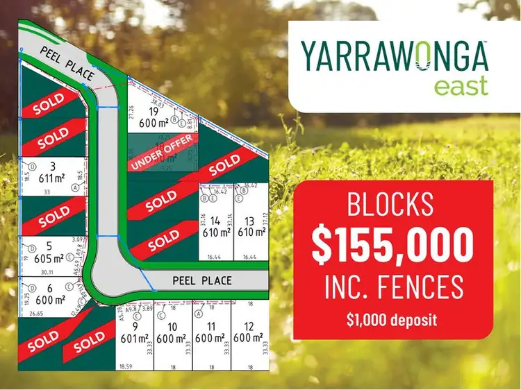 LOT 18 Peel Place, Dubbo NSW 2830