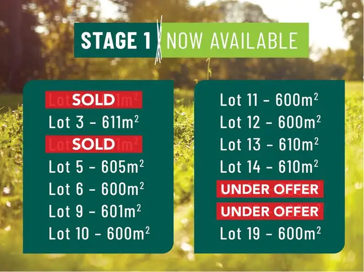 Second view of Homely land listing, LOT 16 Peel Place, Dubbo NSW 2830