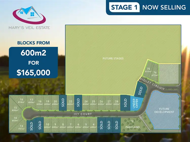 Lot 15 Ivy Court, Dubbo NSW 2830