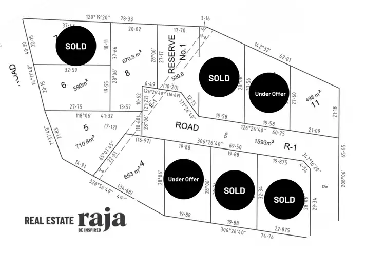 Main view of Homely land listing, Lot 2 Gray Street, Stawell VIC 3380