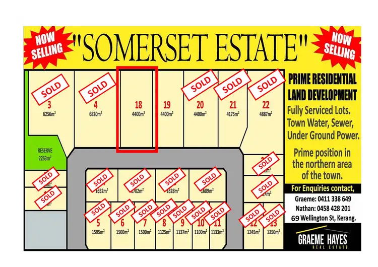 Third view of Homely land listing, LOT 18/9 Sherwood Drive, Kerang VIC 3579