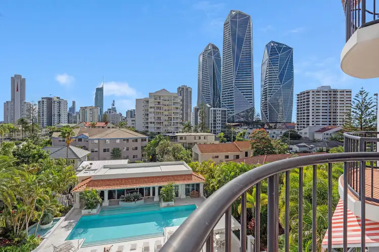 510/9-21 BEACH PARADE, Surfers Paradise QLD 4217