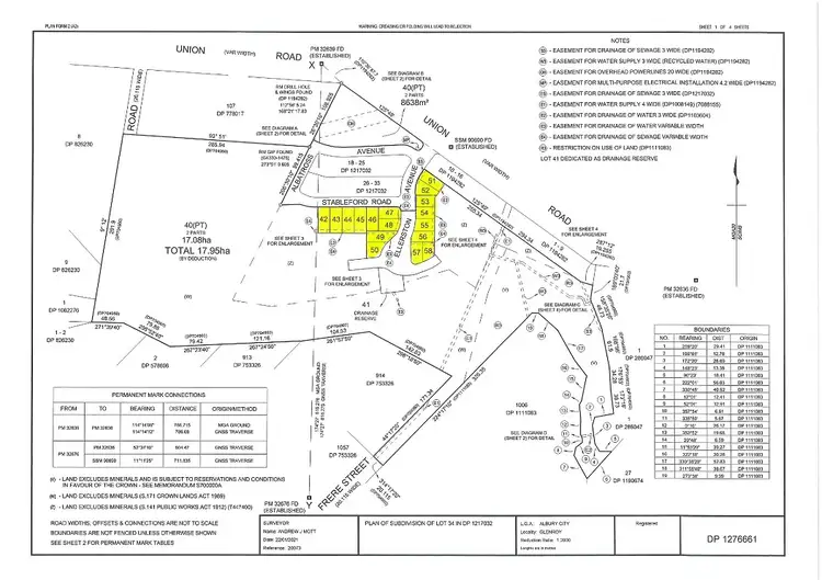 Fourth view of Homely land listing, Stage 3.3 Hume Country Heights Estate, Glenroy NSW 2640