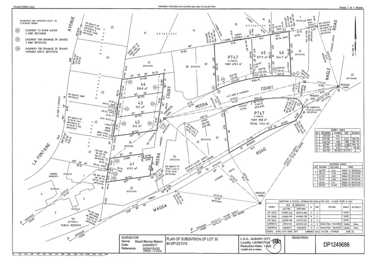 Sixth view of Homely land listing, Meera Court, Lavington NSW 2641