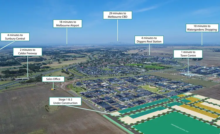 Second view of Homely land listing, 45 Showman Drive, Diggers Rest VIC 3427