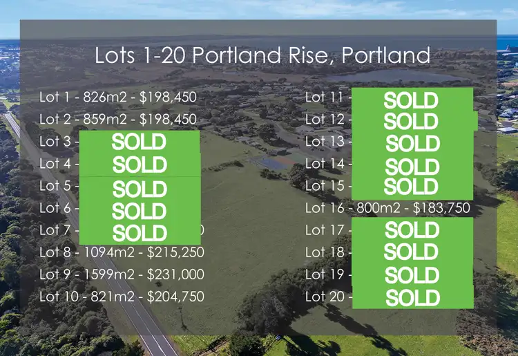 Third view of Homely land listing, Lot 1 Portland Rise, Portland VIC 3305