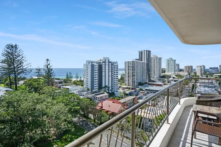 Fifth view of Homely unit listing, 34/23 GARRICK ST, Coolangatta QLD 4225