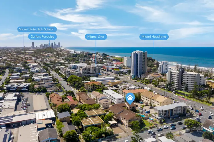 Main view of Homely unit listing, 6/5 Christine Avenue, Miami QLD 4220