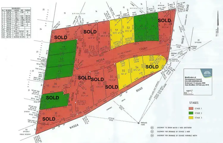 Second view of Homely land listing, 21 MEERA COURT, Lavington NSW 2641