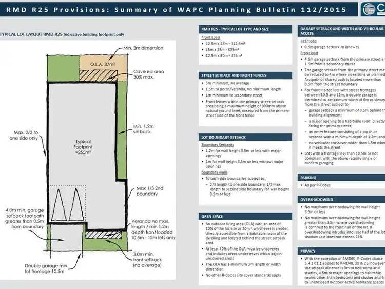 Fourth view of Homely land listing, LOT 66, 10 Conch Crescent, Singleton WA 6175
