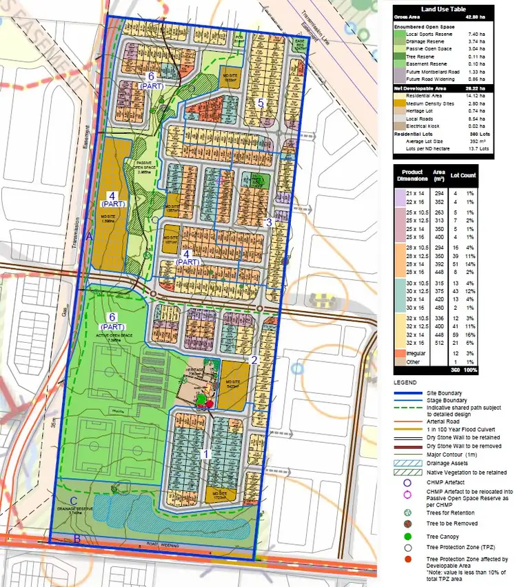 Fourth view of Homely land listing, LOT 308/260A Craigieburn Road, Wollert VIC 3750