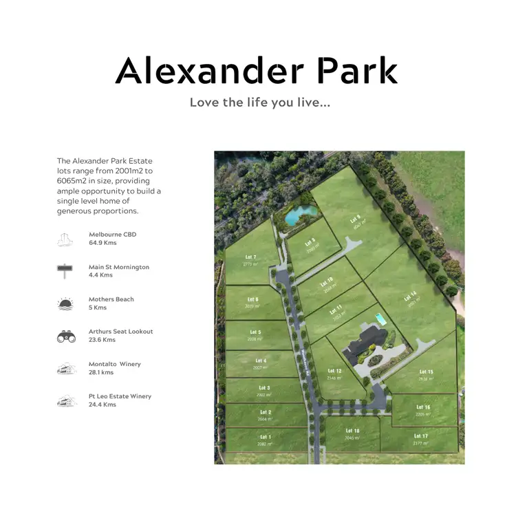 Second view of Homely house listing, Lot 13/71 Baldock Road, Mornington VIC 3931