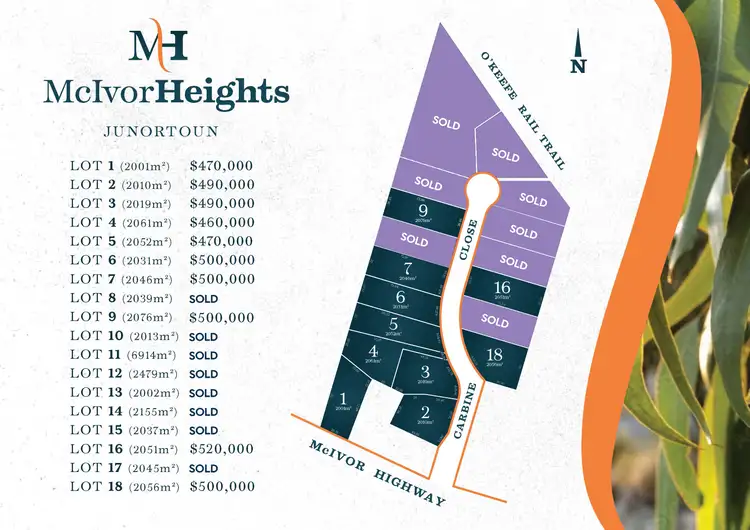 LOT 1-18 McIvor Heights, Junortoun VIC 3551