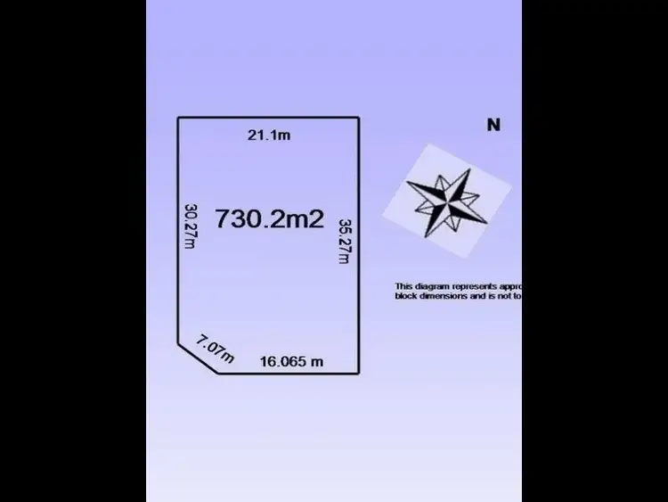 Second view of Homely land listing, Address available on request