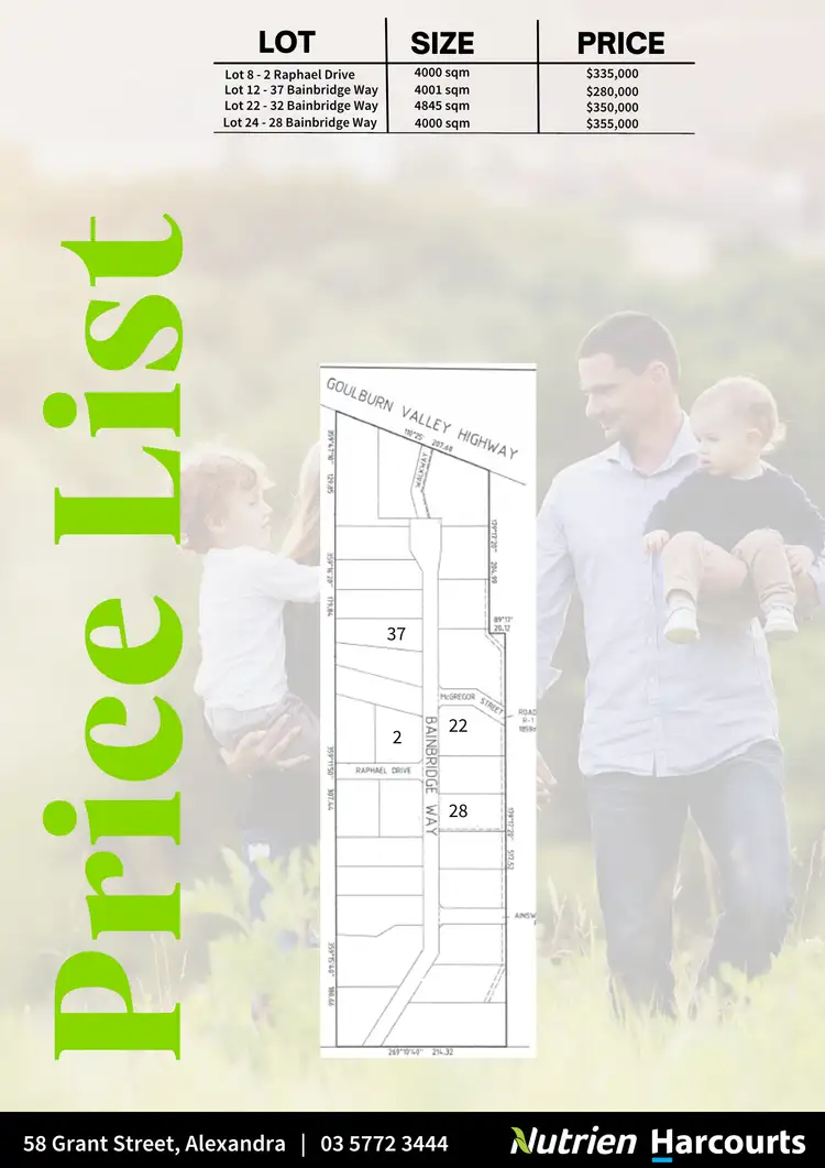 Third view of Homely land listing, 2 Raphael Drive, Alexandra VIC 3714