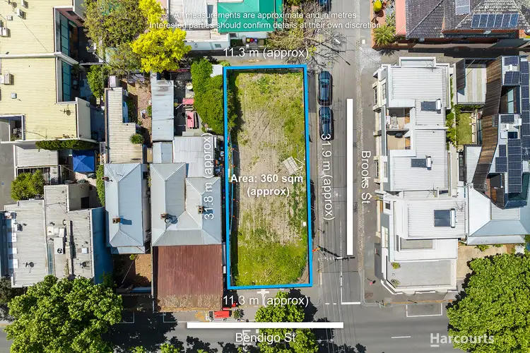 Main view of Homely land listing, 41 Bendigo Street, Richmond VIC 3121