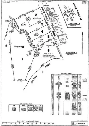 Second view of Homely land listing, 18 Horrie Twiner Street, Keppel Sands QLD 4702