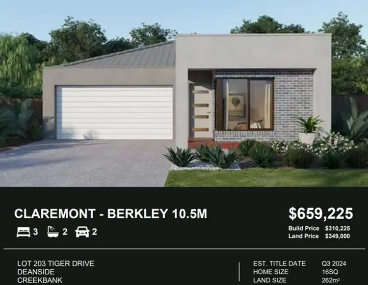 Lot 203 Tiger Drive, Deanside VIC 3336