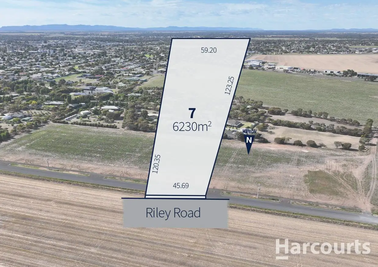Main view of Homely land listing, 40 (Lot 7) Riley Road, Horsham VIC 3400