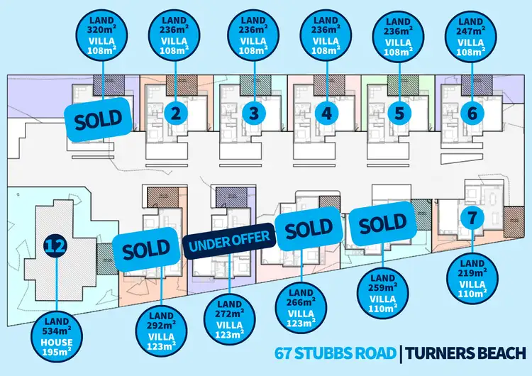 Fifth view of Homely unit listing, 7/67 Stubbs Road, Turners Beach TAS 7315