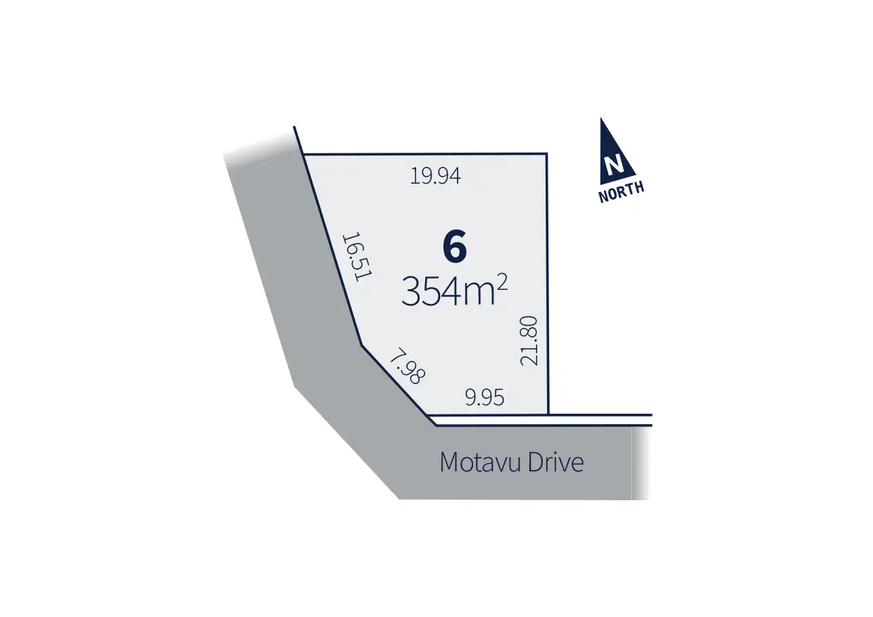 Main view of Homely land listing, 22 Motavu Drive, Horsham VIC 3400