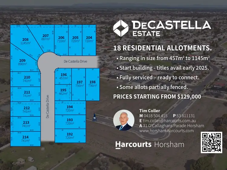 DeCastella Estate, Horsham VIC 3400