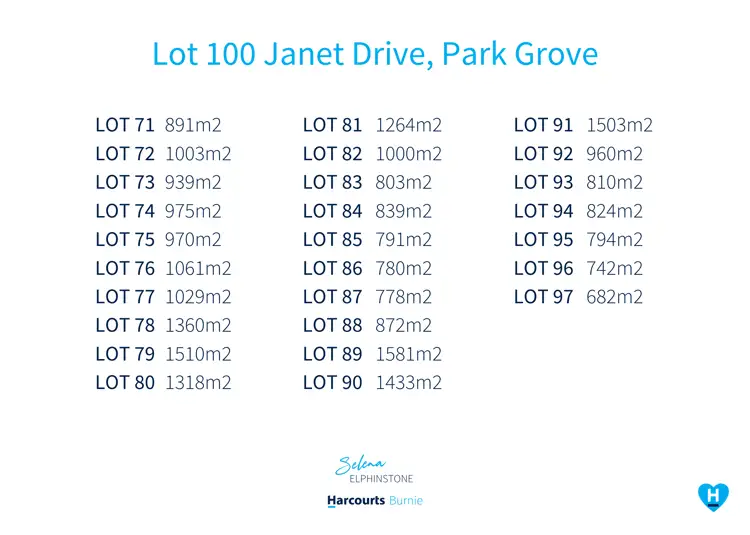 Fourth view of Homely land listing, Lot 100 Janet Drive, Park Grove TAS 7320