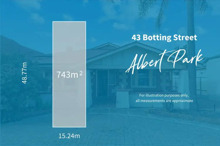 Third view of Homely house listing, 43 Botting Street, Albert Park SA 5014