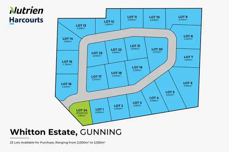 Third view of Homely land listing, LOT 4, 'Whitton Estate', Dalton Road, Gunning NSW 2581