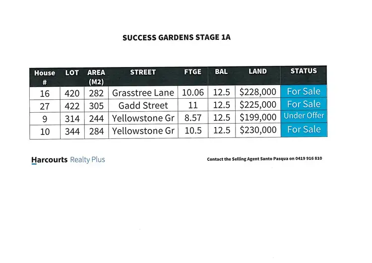Second view of Homely land listing, 10 Yellowstone Grove, Success WA 6164