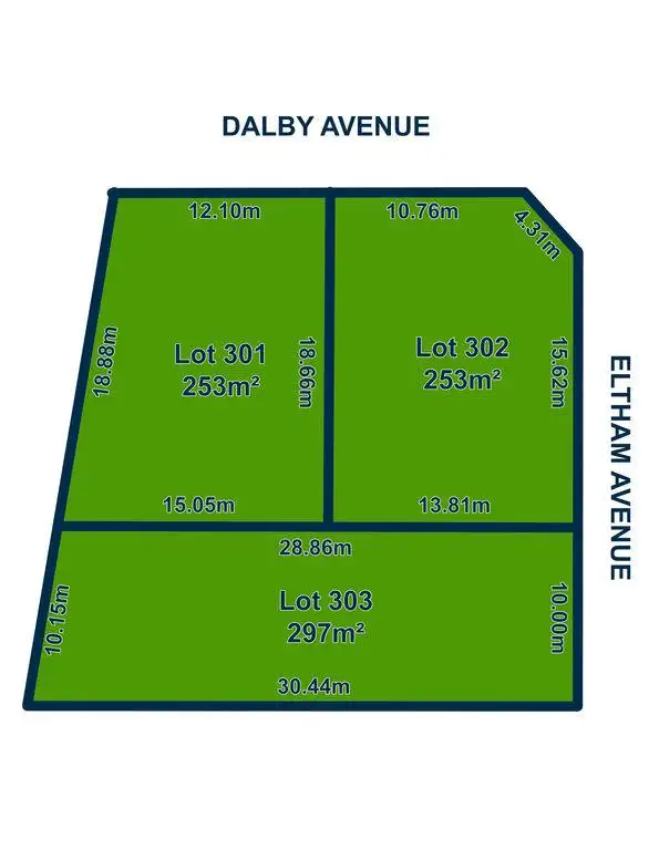 Main view of Homely land listing, Lots/301-303 Dalby/Eltham Avenue, Morphettville SA 5043