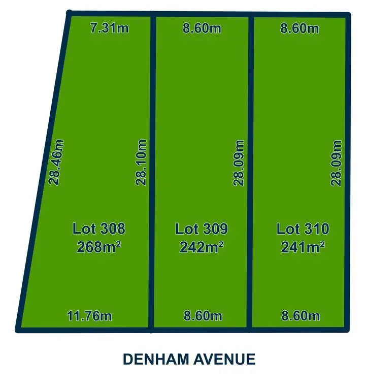 Main view of Homely land listing, Lots/308-310 Denham Avenue, Morphettville SA 5043