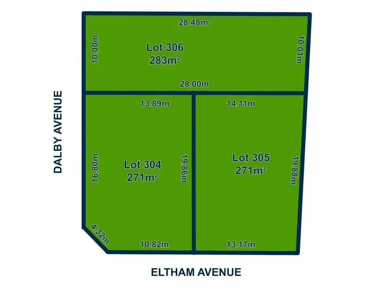 Lots/304-306 Eltham/Dalby Avenue, Morphettville SA 5043