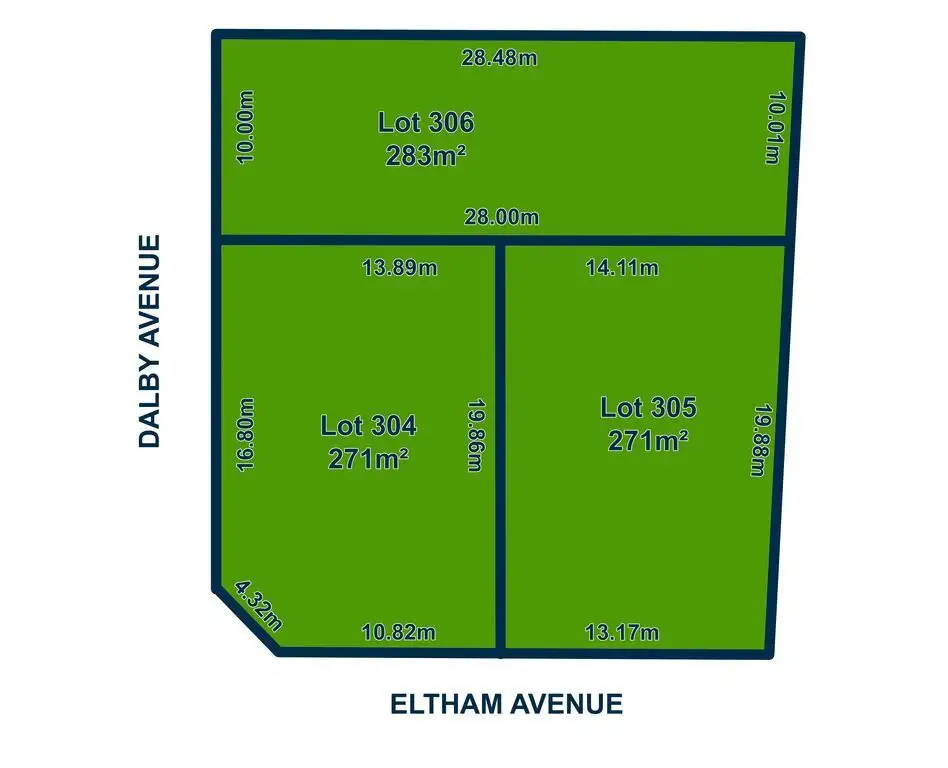 Main view of Homely land listing, Lots/304-306 Eltham/Dalby Avenue, Morphettville SA 5043