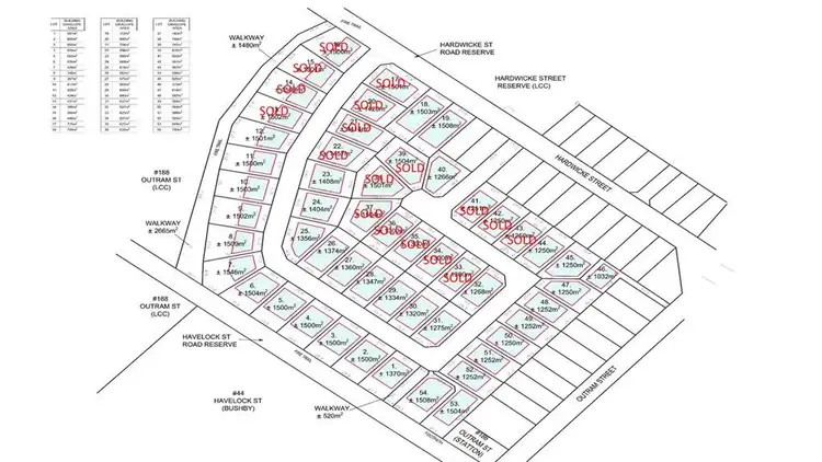 Lot 31 Eskridge Estate, Summerhill TAS 7250
