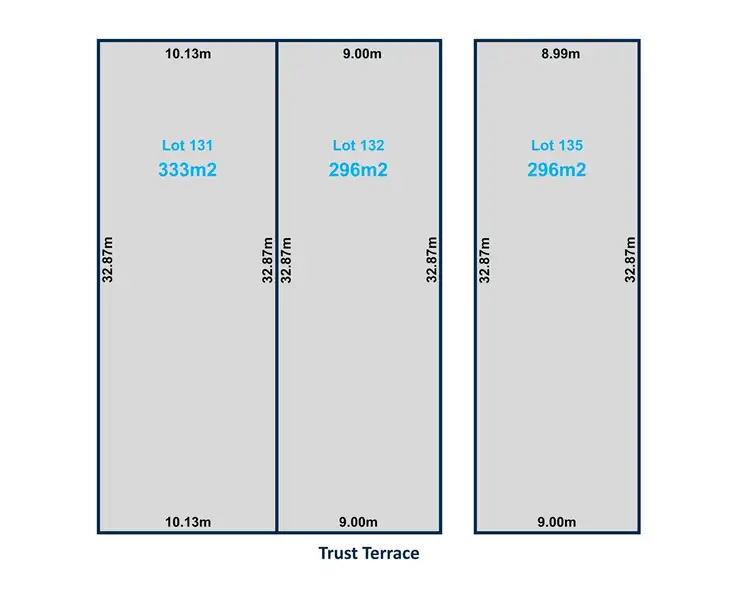 Lt 131-135 Trust Terrace, Peterhead SA 5016