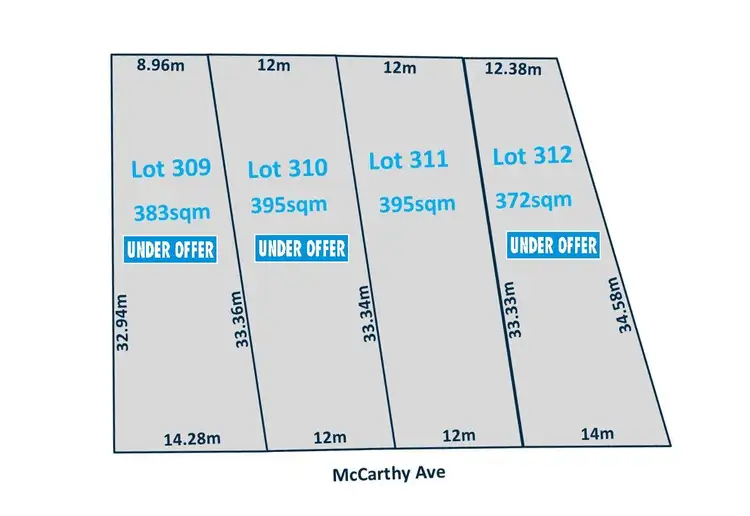 Lt 309-312 McCarthy Ave, Hectorville SA 5073