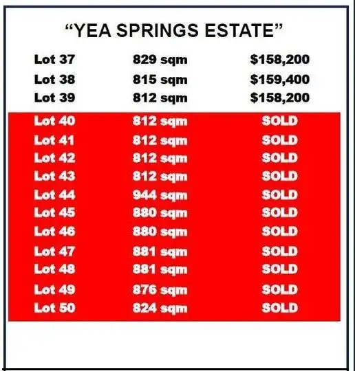 Fourth view of Homely land listing, LOT 37 Yea Springs Drive, Yea VIC 3717