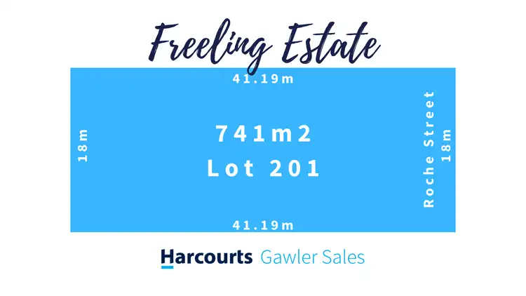 Main view of Homely land listing, Lot 201 Roche Street, Freeling SA 5372