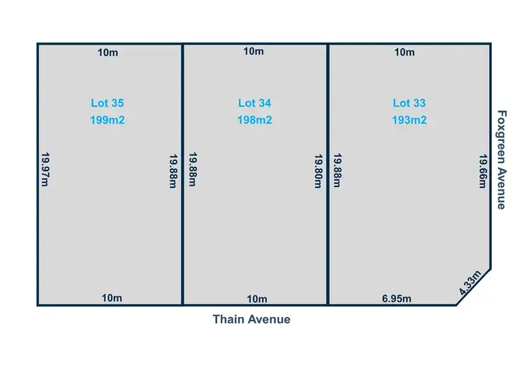 Lots 33-35 Thain Avenue, Findon SA 5023