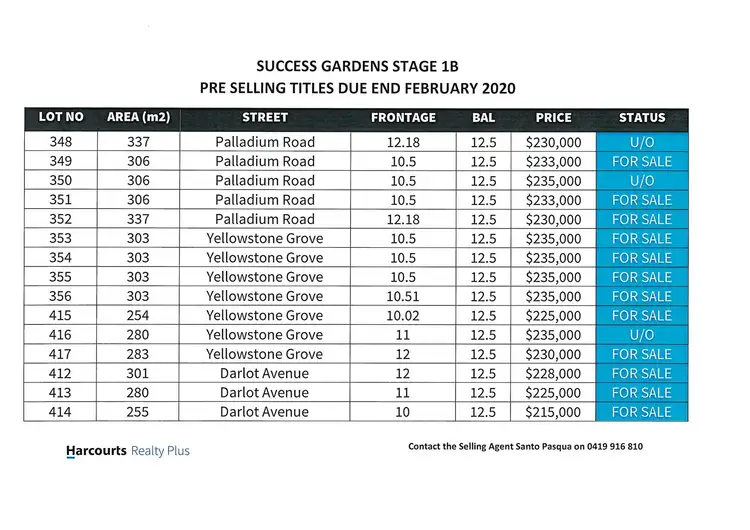 Second view of Homely land listing, Lot 354 Yellowstone Grove, Success WA 6164