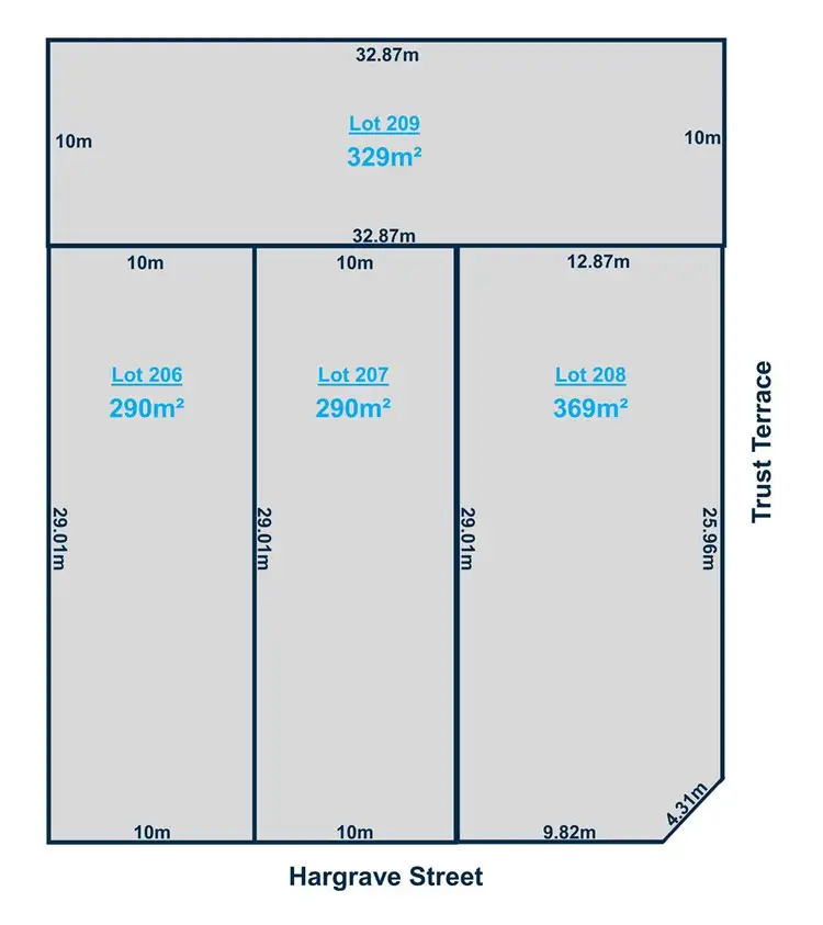 Lot 206-209 Hargrave Street, Peterhead SA 5016