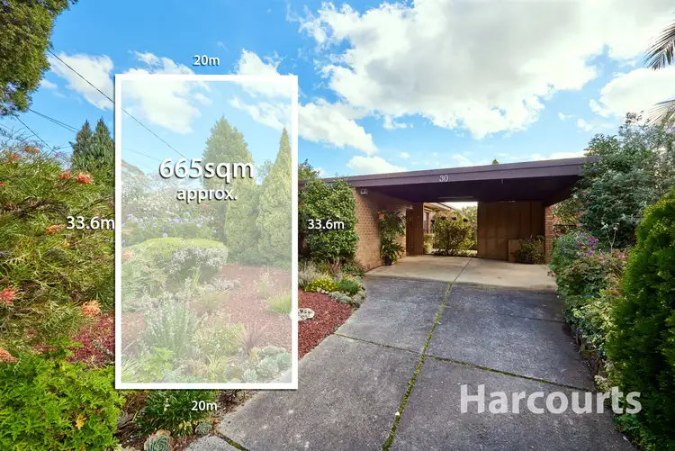 30 Vogue Avenue, Vermont South VIC 3133
