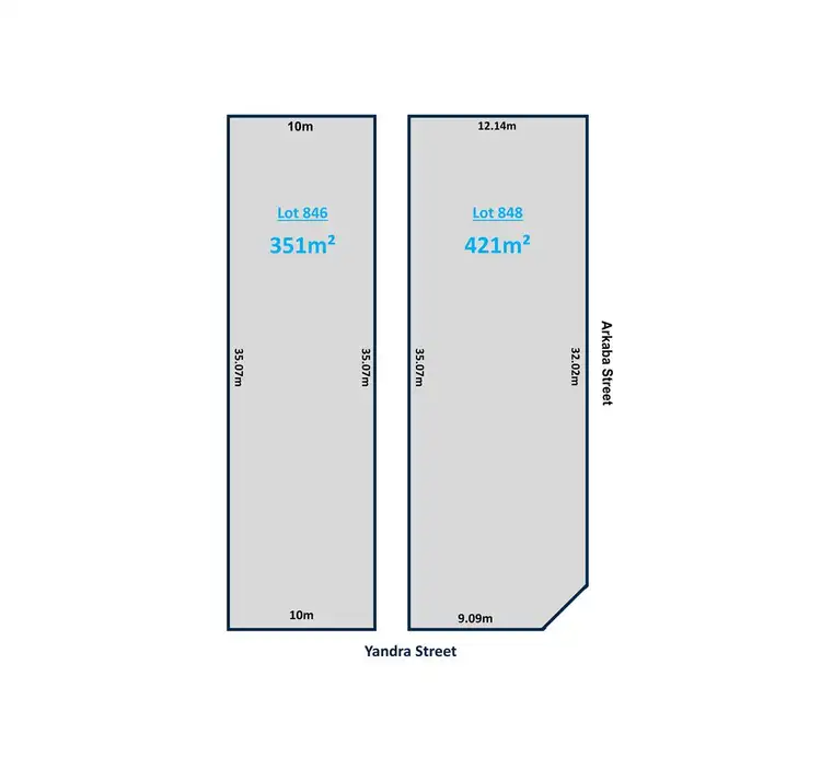 Lot 846 & 848 Yandra Street, Taperoo SA 5017