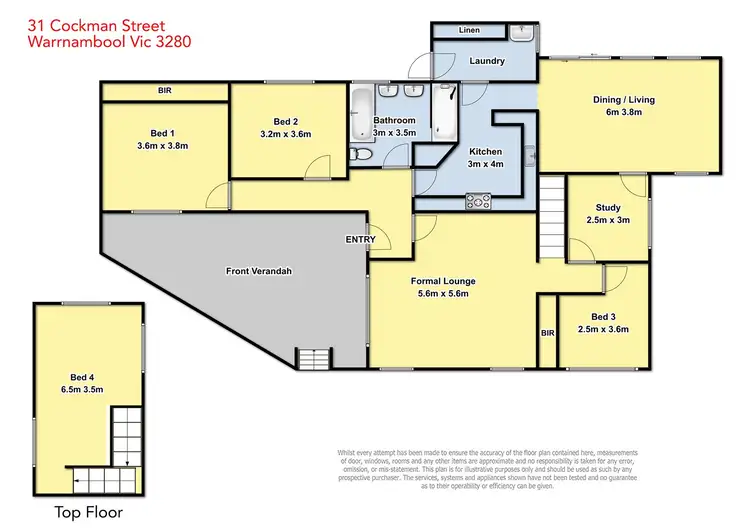 Fifth view of Homely house listing, 31 Cockman  Street, Warrnambool VIC 3280
