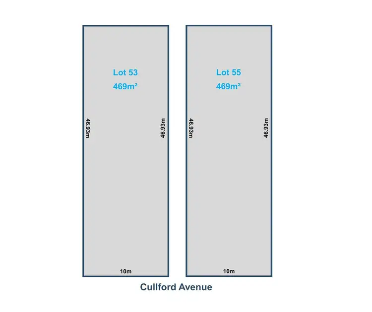 Main view of Homely land listing, Lot 53 & 55 Cullford Avenue, Klemzig SA 5087